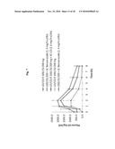 Continuous Administration of Dopa Decarboxylase Inhibitors and Compositions for Same diagram and image