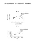 Continuous Administration of Dopa Decarboxylase Inhibitors and Compositions for Same diagram and image