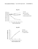 Continuous Administration of Dopa Decarboxylase Inhibitors and Compositions for Same diagram and image