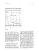 Continuous Administration of Dopa Decarboxylase Inhibitors and Compositions for Same diagram and image