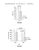 Method of improving cognitive functions in individuals with down syndrome and/or alzheimer s disease diagram and image