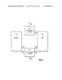 Optimized Fluorocarbon Emulsions for Blood Substitutes and Other Therapeutic Uses diagram and image