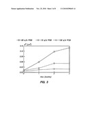 Optimized Fluorocarbon Emulsions for Blood Substitutes and Other Therapeutic Uses diagram and image