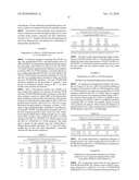 Optimized Fluorocarbon Emulsions for Blood Substitutes and Other Therapeutic Uses diagram and image