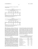 Optimized Fluorocarbon Emulsions for Blood Substitutes and Other Therapeutic Uses diagram and image