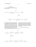 ACTINICALLY-CROSSLINKABLE SILOXANE-CONTAINING COPOLYMERS diagram and image