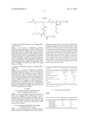 ACTINICALLY-CROSSLINKABLE SILOXANE-CONTAINING COPOLYMERS diagram and image