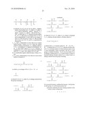 ACTINICALLY-CROSSLINKABLE SILOXANE-CONTAINING COPOLYMERS diagram and image