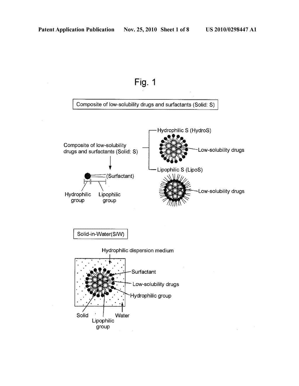 COMPOSITE PRODUCT OF LOW-SOLUBILITY DRUG AND SURFACTANT, AND PROCESS FOR PRODUCTION THEREOF - diagram, schematic, and image 02