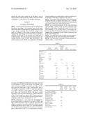 METHOD OF PRODUCING SYNTHETIC GAS WITH PARTIAL OXIDATION AND STEAM REFORMING diagram and image