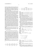 COMPOSITIONS CONTAINING POLYETHER-POLYSILOXANE COPOLYMERS diagram and image