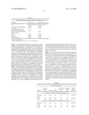 COMPOSITIONS CONTAINING POLYETHER-POLYSILOXANE COPOLYMERS diagram and image