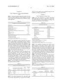 COMPOSITIONS CONTAINING POLYETHER-POLYSILOXANE COPOLYMERS diagram and image