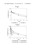 BLOCK COPOLYMER FOR DRUG CONJUGATES AND PHARMACEUTICAL COMPOSITION diagram and image