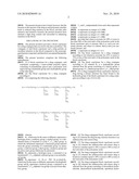 BLOCK COPOLYMER FOR DRUG CONJUGATES AND PHARMACEUTICAL COMPOSITION diagram and image