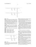 BLOCK COPOLYMER FOR DRUG CONJUGATES AND PHARMACEUTICAL COMPOSITION diagram and image