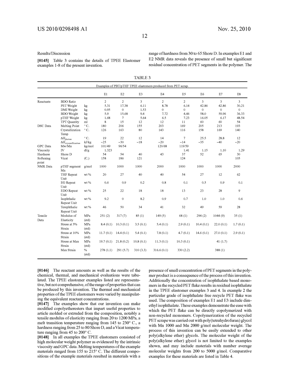 COPOLYETHERESTERS DERIVED FROM POLYETHYLENE TEREPHTHALATE - diagram, schematic, and image 13