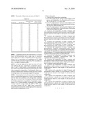 FLUOROELASTOMER PROCESS AID CONTAINS POLYALKYLENE OXIDE AND POLYCAPROLACTONE diagram and image