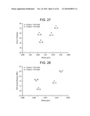 ETHYLENE/ALPHA-OLEFIN BLOCK COPOLYMERS diagram and image