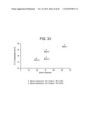 ETHYLENE/ALPHA-OLEFIN BLOCK COPOLYMERS diagram and image