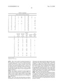 ETHYLENE/ALPHA-OLEFIN BLOCK COPOLYMERS diagram and image