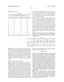ETHYLENE/ALPHA-OLEFIN BLOCK COPOLYMERS diagram and image