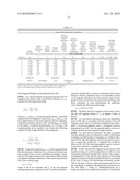 ETHYLENE/ALPHA-OLEFIN BLOCK COPOLYMERS diagram and image