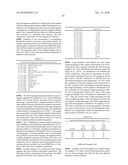 ETHYLENE/ALPHA-OLEFIN BLOCK COPOLYMERS diagram and image