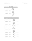 POLYMERIZABLE COMPOSITION, AND RESIN AND OPTICAL PART USING THE SAME diagram and image