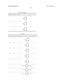 POLYMERIZABLE COMPOSITION, AND RESIN AND OPTICAL PART USING THE SAME diagram and image