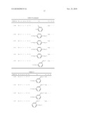 POLYMERIZABLE COMPOSITION, AND RESIN AND OPTICAL PART USING THE SAME diagram and image