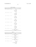 POLYMERIZABLE COMPOSITION, AND RESIN AND OPTICAL PART USING THE SAME diagram and image