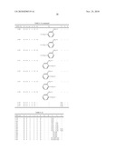 POLYMERIZABLE COMPOSITION, AND RESIN AND OPTICAL PART USING THE SAME diagram and image