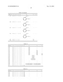 POLYMERIZABLE COMPOSITION, AND RESIN AND OPTICAL PART USING THE SAME diagram and image