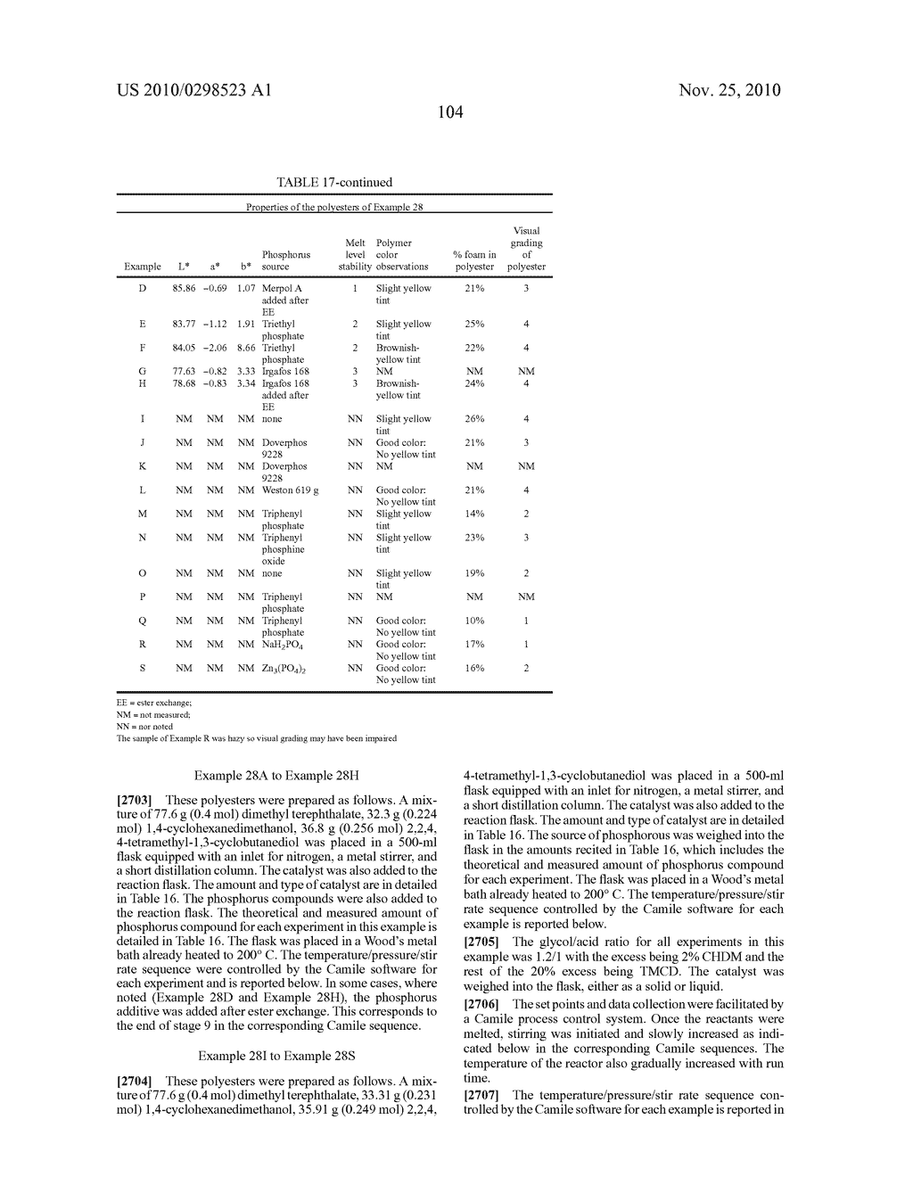 Polyester Compositions Which Comprise Cyclobutanediol and at Least One Phosphorus Compound - diagram, schematic, and image 105