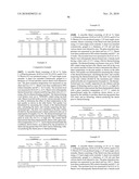 Polyester Compositions Which Comprise Cyclobutanediol and at Least One Phosphorus Compound diagram and image