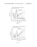 GREEN TO TRANSMISSIVE SOLUBLE ELECTROCHROMIC POLYMERS diagram and image