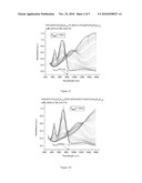 GREEN TO TRANSMISSIVE SOLUBLE ELECTROCHROMIC POLYMERS diagram and image