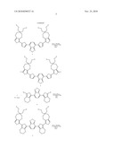 GREEN TO TRANSMISSIVE SOLUBLE ELECTROCHROMIC POLYMERS diagram and image