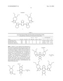 GREEN TO TRANSMISSIVE SOLUBLE ELECTROCHROMIC POLYMERS diagram and image