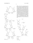 GREEN TO TRANSMISSIVE SOLUBLE ELECTROCHROMIC POLYMERS diagram and image