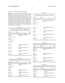 PMMA BINDING PEPTIDES diagram and image