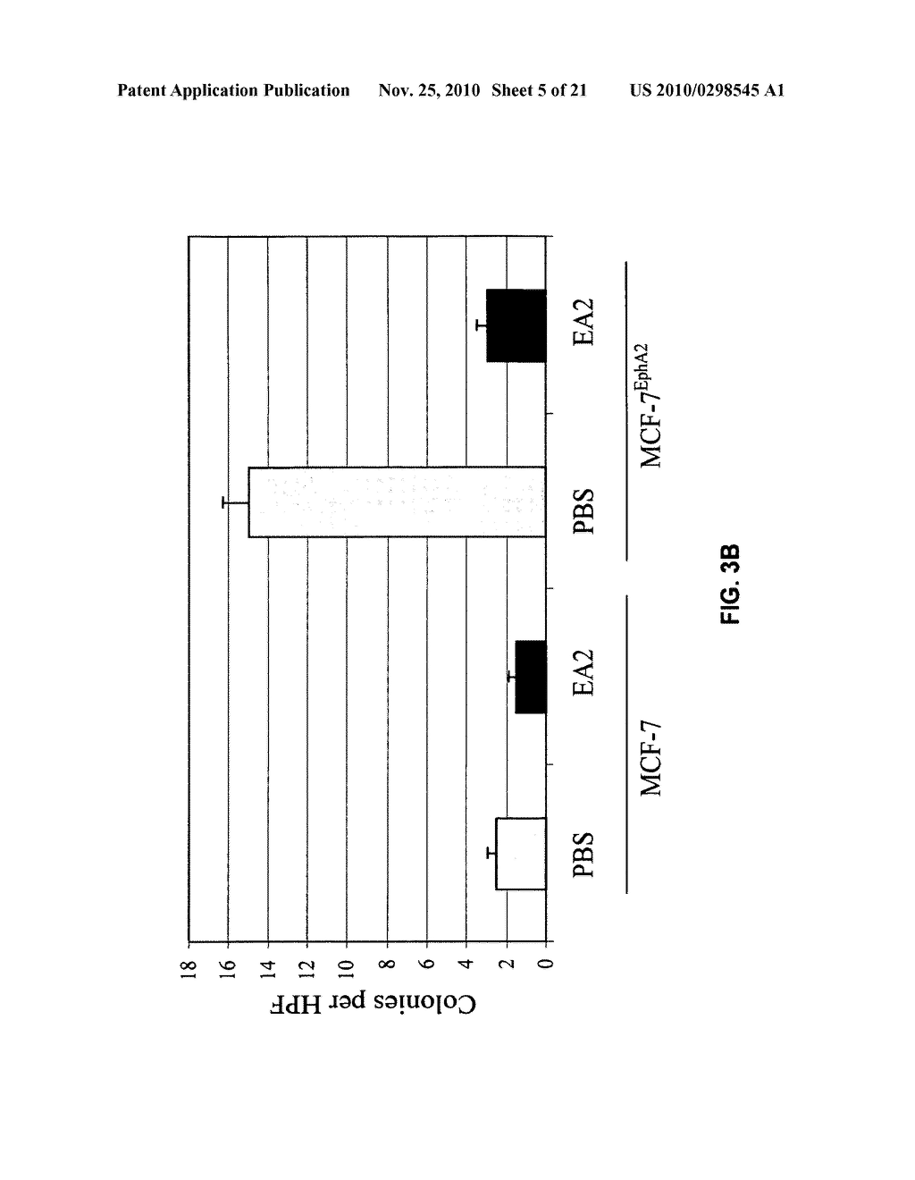 EphA2 AGONISTIC MONOCLONAL ANTIBODIES AND METHODS OF USE THEREOF - diagram, schematic, and image 06