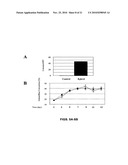 EphA2 AGONISTIC MONOCLONAL ANTIBODIES AND METHODS OF USE THEREOF diagram and image