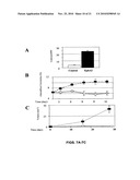 EphA2 AGONISTIC MONOCLONAL ANTIBODIES AND METHODS OF USE THEREOF diagram and image