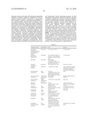 EphA2 AGONISTIC MONOCLONAL ANTIBODIES AND METHODS OF USE THEREOF diagram and image