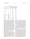 EphA2 AGONISTIC MONOCLONAL ANTIBODIES AND METHODS OF USE THEREOF diagram and image