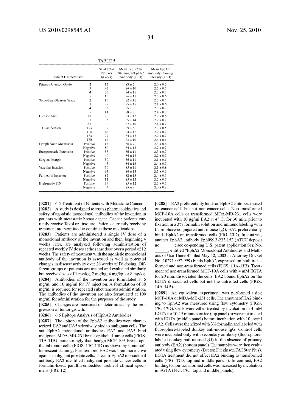 EphA2 AGONISTIC MONOCLONAL ANTIBODIES AND METHODS OF USE THEREOF - diagram, schematic, and image 56