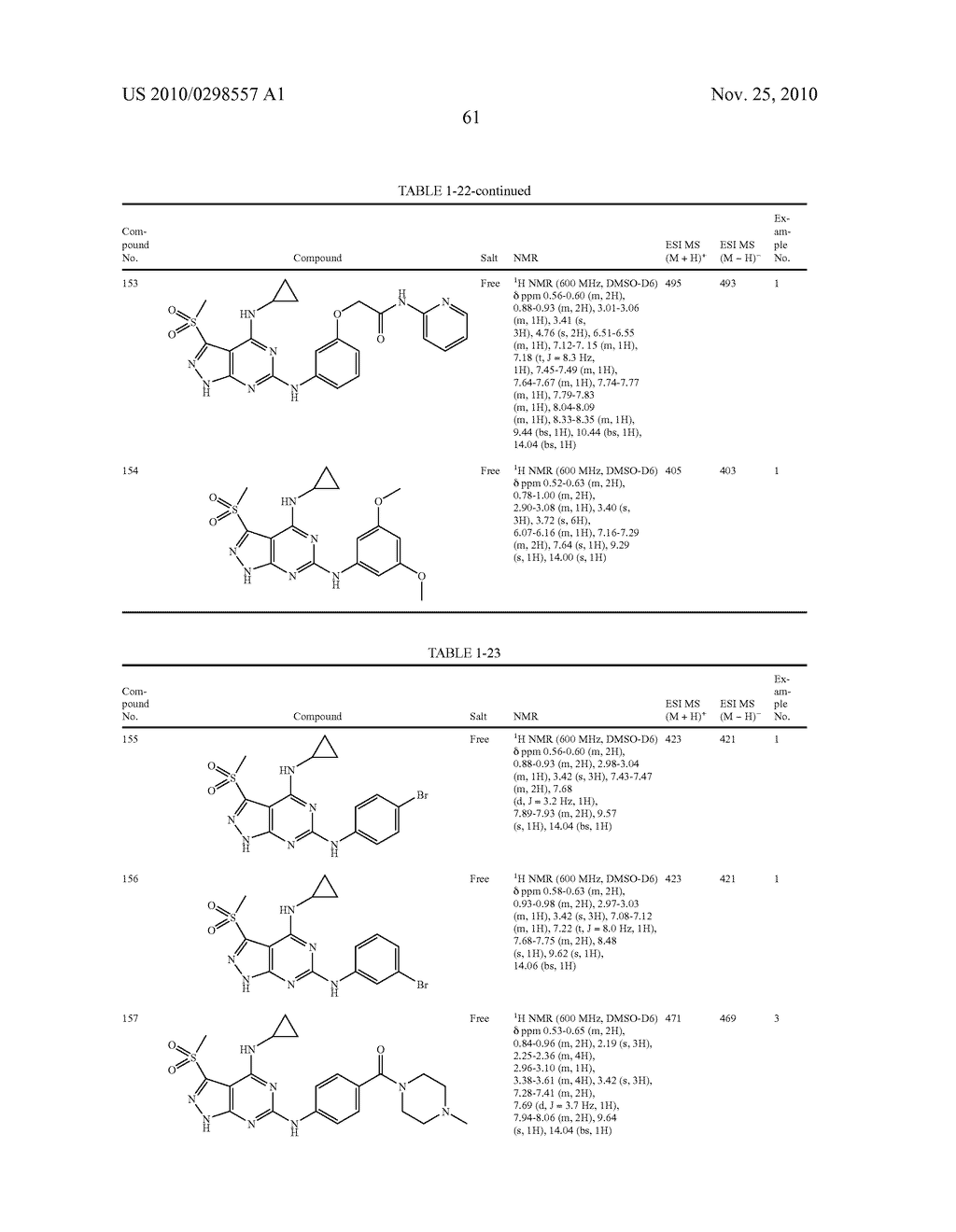 PYRAZOLOPYRIMIDINE COMPOUND - diagram, schematic, and image 62