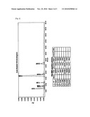  PROCESS FOR PREPARING MYCOPHENOLATE MOFETIL diagram and image